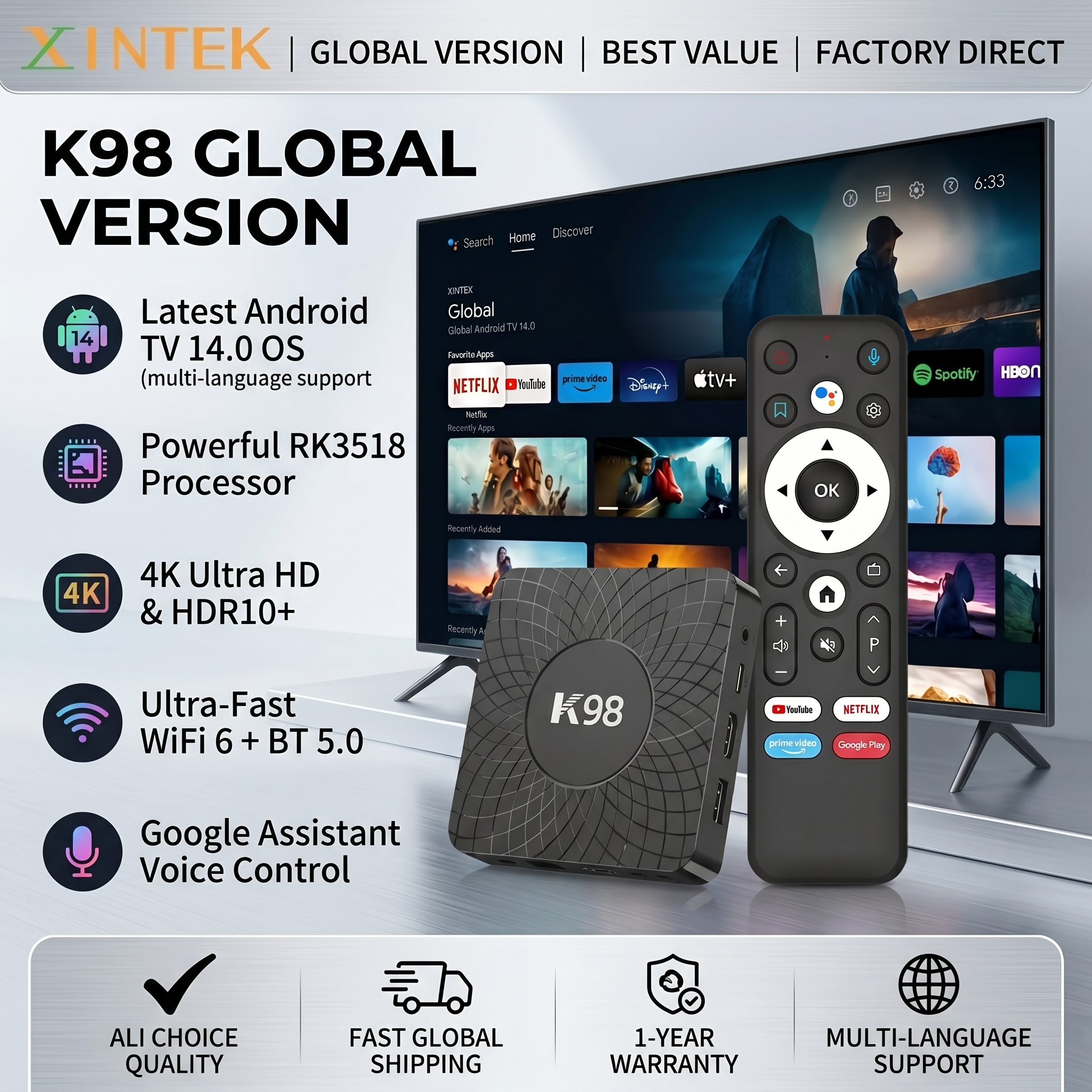 Smart Home Os - 8GB RAM 128GB ROM RK3518 4K