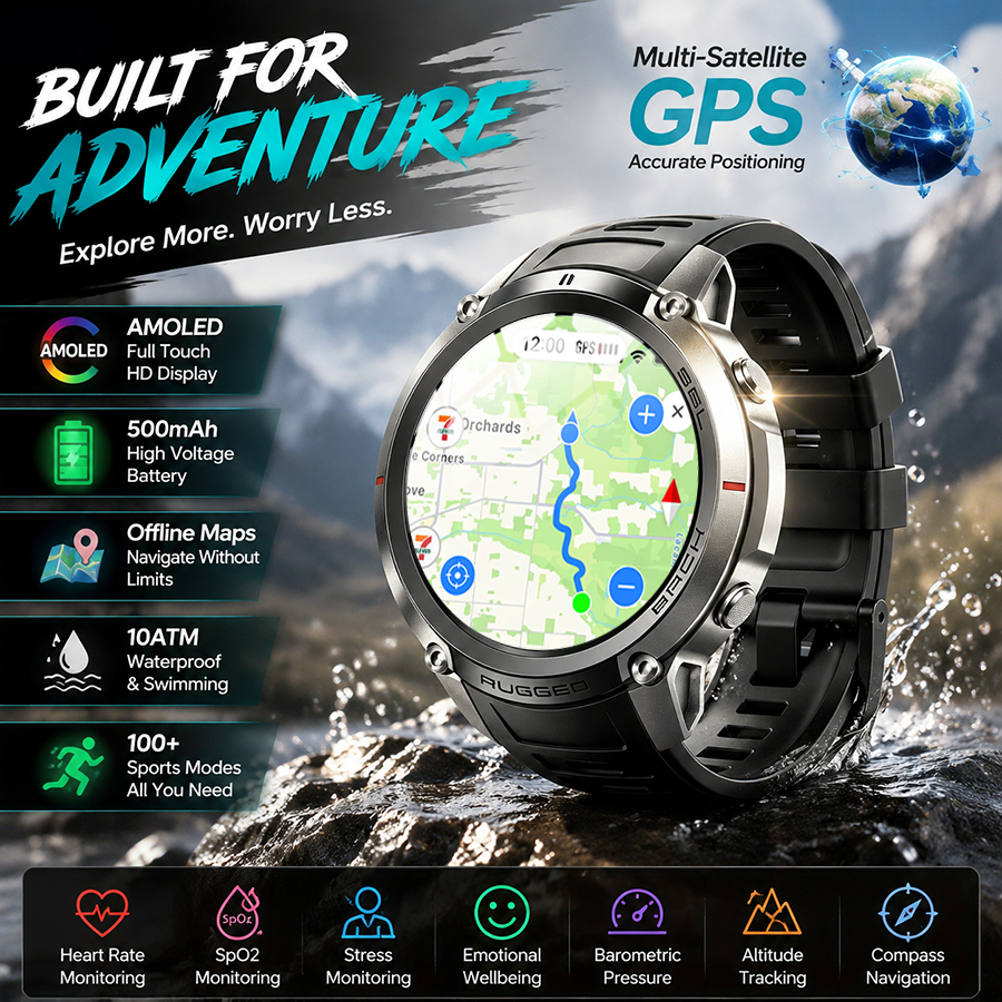 Smart Home Os - 2026New Ultra Military Grade GPS Smart