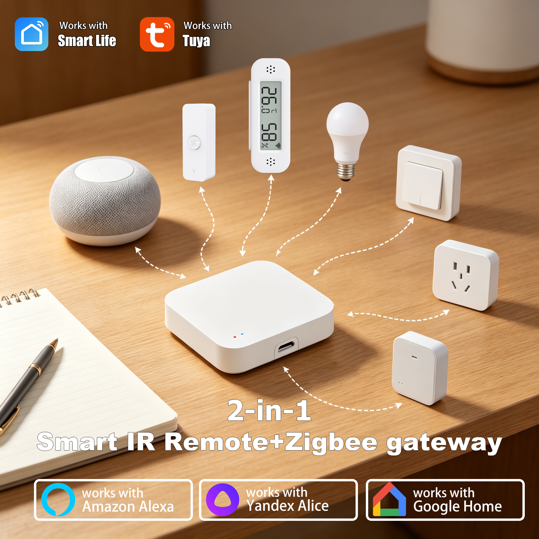 Smart Home Full System - Tuya Zigbee 3.0 Gateway IR Remote