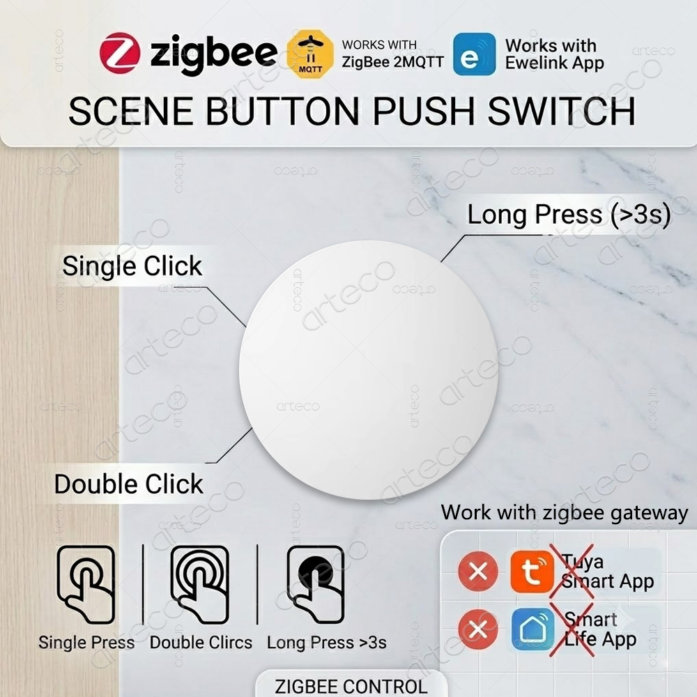Smart Home Simple - Zigbee Button Scene Switch Wireless Remote