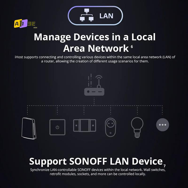 Smart Home Gateway - A13E-Ewelink Ihost Smart Home Hub Aibridge
