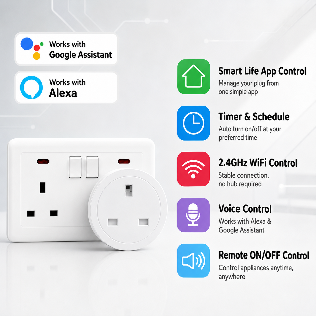 Tuya UK Smart Plug WiFi Blueto - مراجعة Smart Home Alexa وسعره