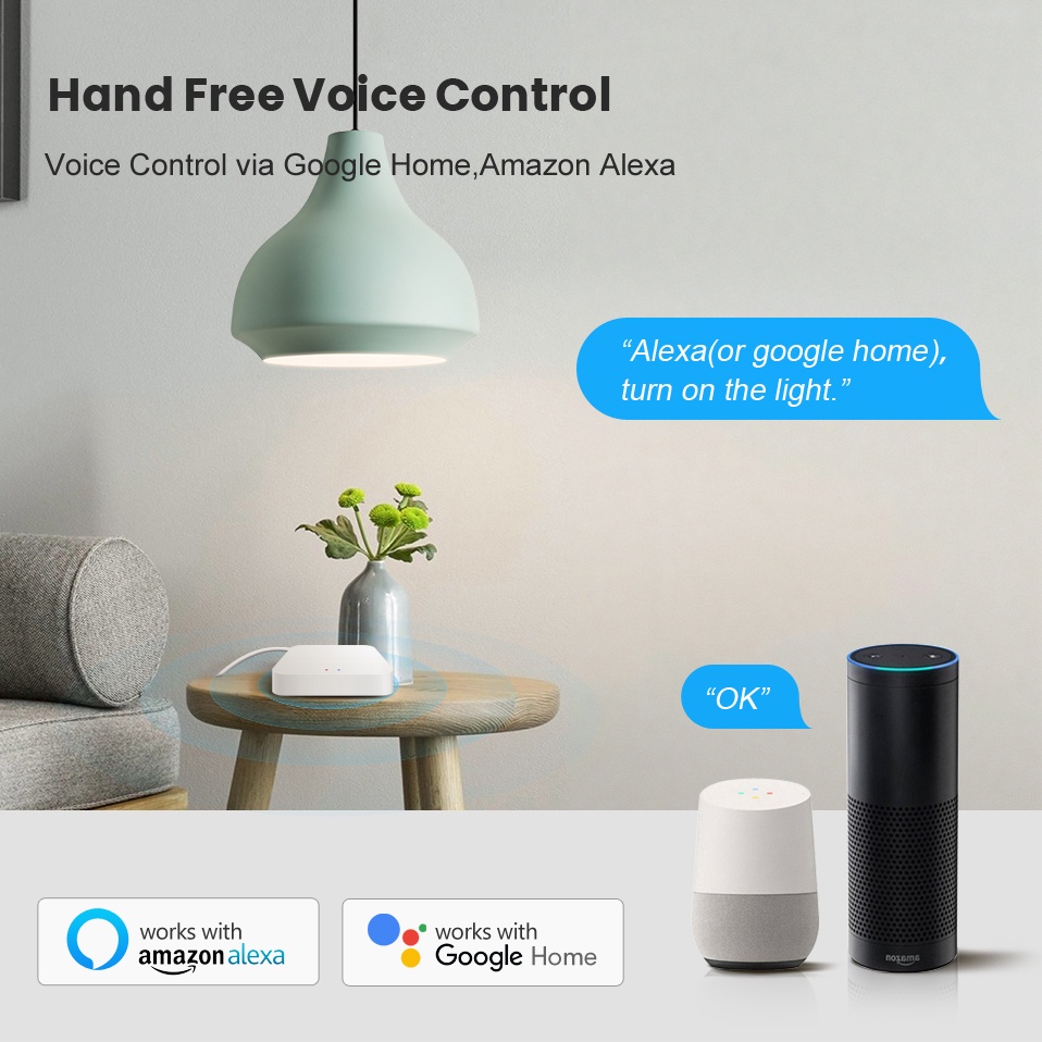Tuya Smart Life Multi-mode Gat - مراجعة Smart Home Zigbee Gateway وسعره