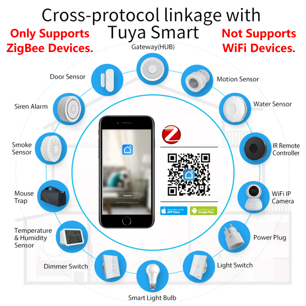 HomeKit ZigBee Gateway Hub Sma - مراجعة Smart Home Full System وسعره