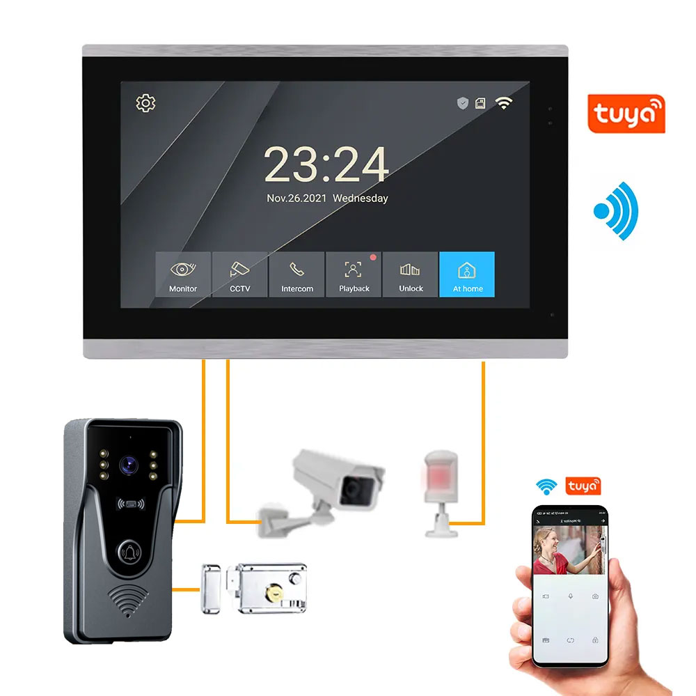 Tuya 1080P 10 Inch Color Touch - مراجعة Smart Home Video Doorbell App وسعره