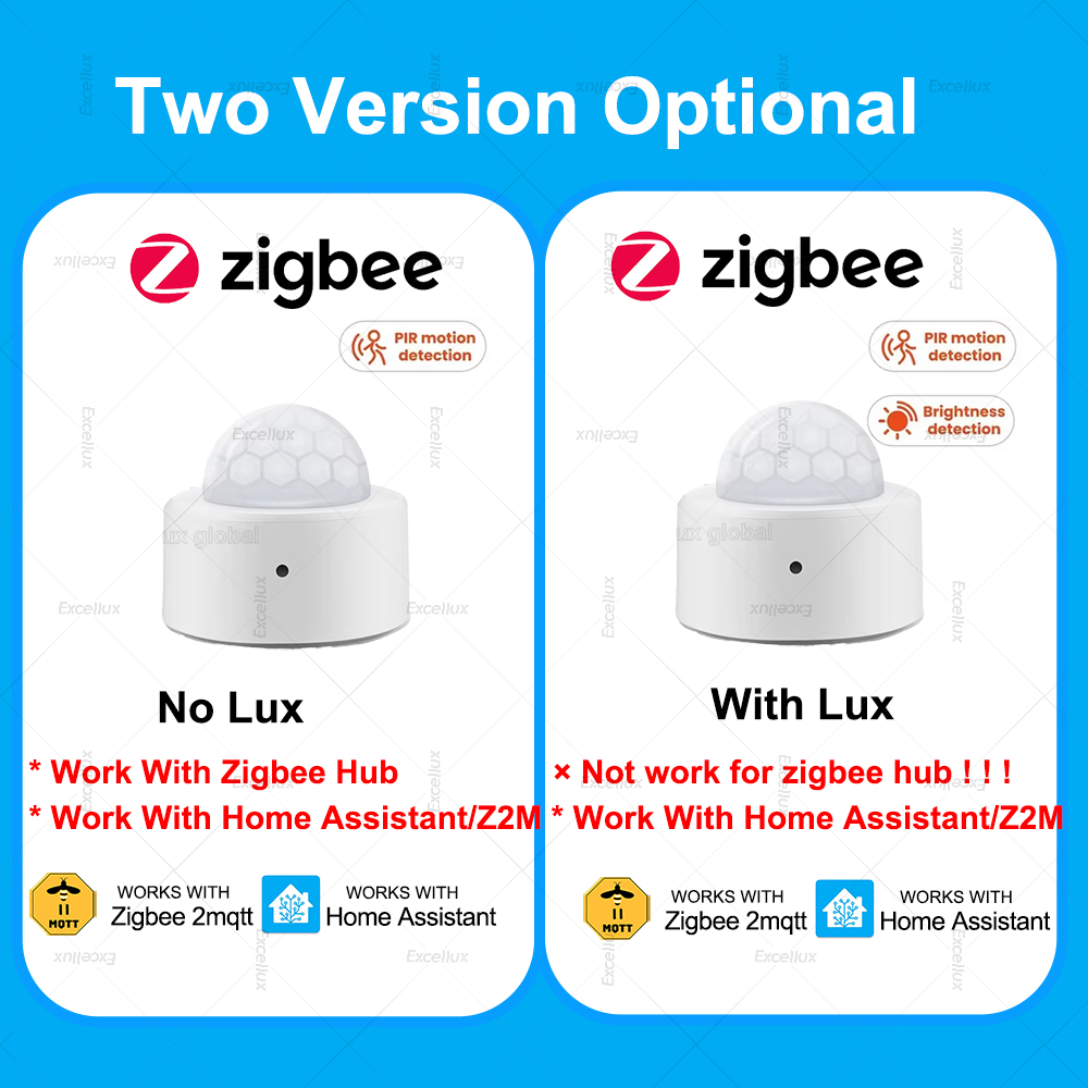 ZigBee PIR Motion Sensor Mini  - مراجعة Smart Home Full System وسعره