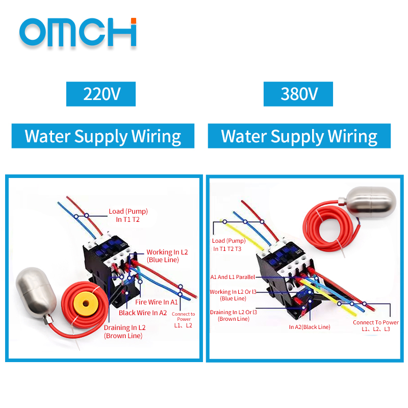 OMCH 304 Stainless Steel Level - مراجعة Temperature Sensor وسعره