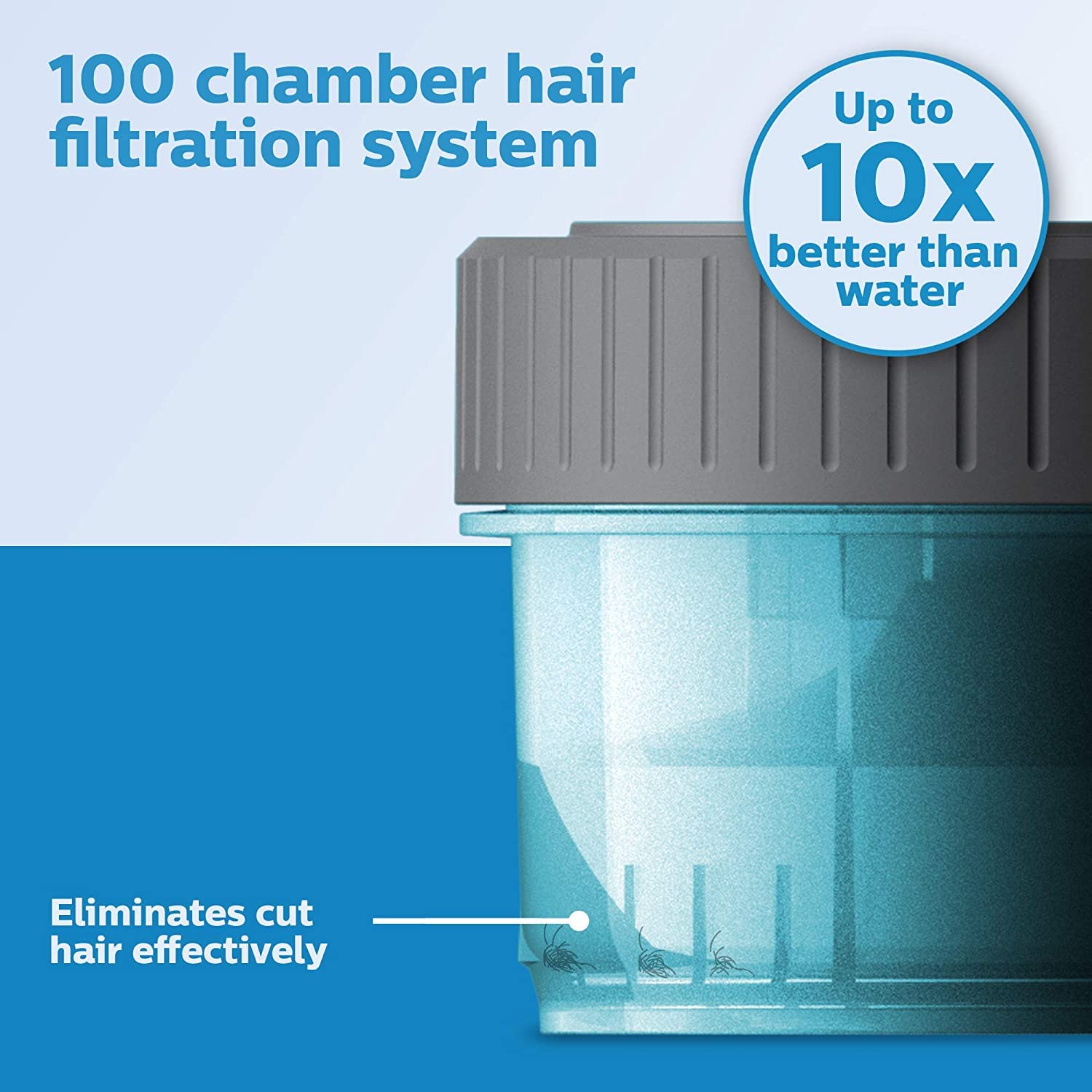 160ml Replacement Cleaning Ref - مراجعة Smart Home Philips وسعره