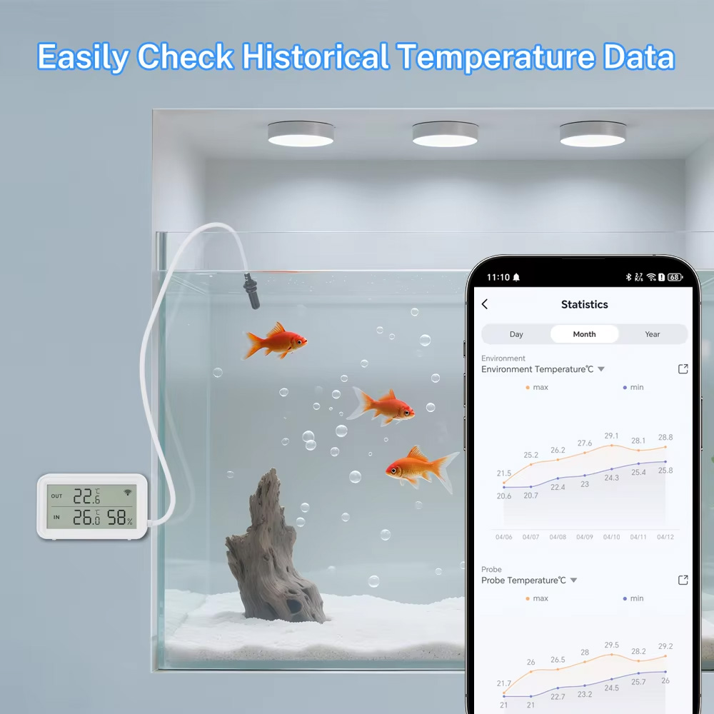 Tuya Zigbee WiFi Temp Humidity - مراجعة Smart Home Alexa وسعره