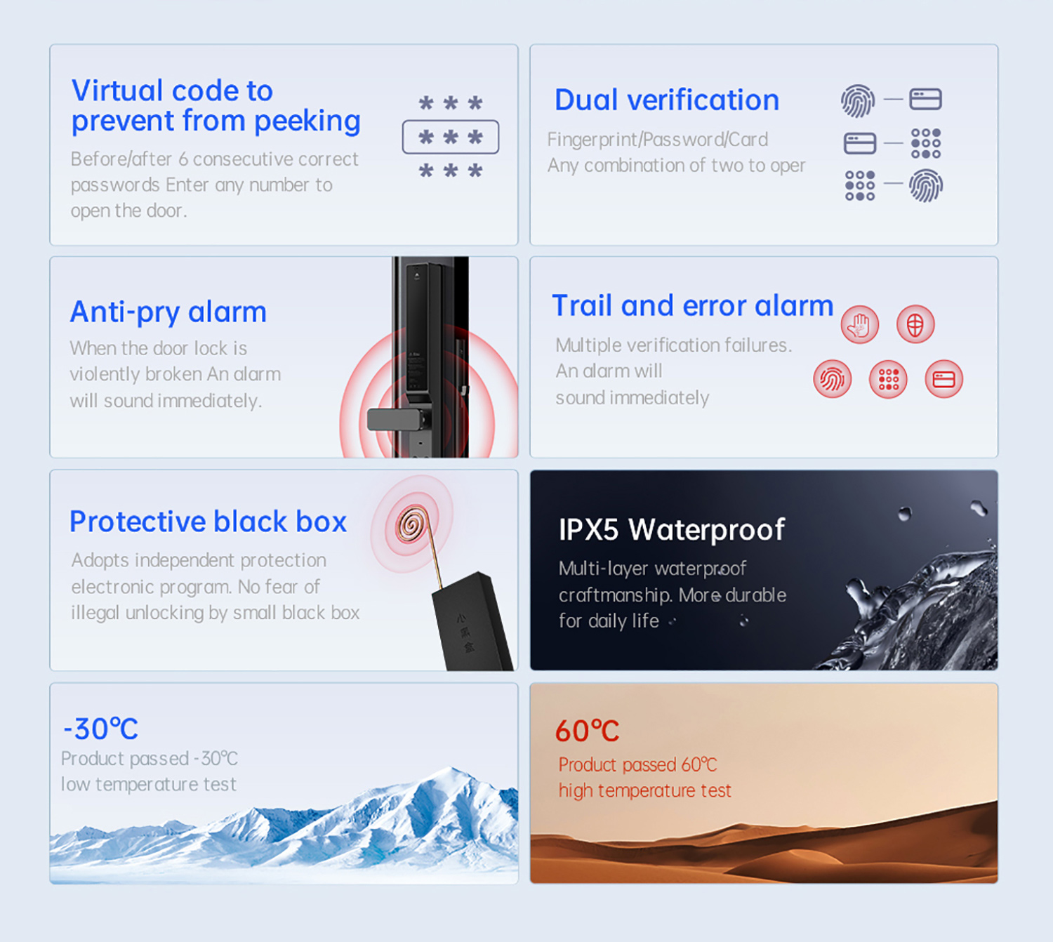 Glomarket Slim Waterproof Inte - مراجعة Smart Door Lock وسعره