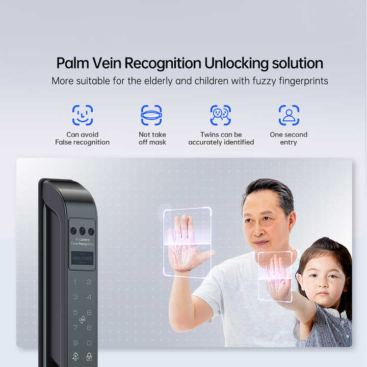 Glomarket Slim Waterproof Inte - مراجعة Smart Door Lock وسعره