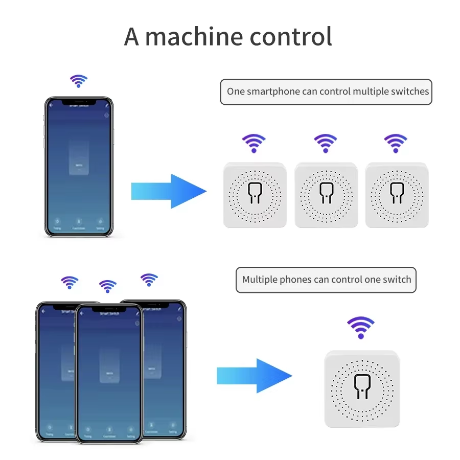 16A 20A WiFi Smart Switch 2-Wa - مراجعة Smart Home Alexa وسعره