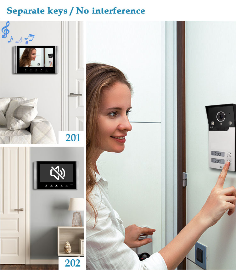 Multi-Family Video Door Phone  - مراجعة Smart Home Video Doorbell App وسعره