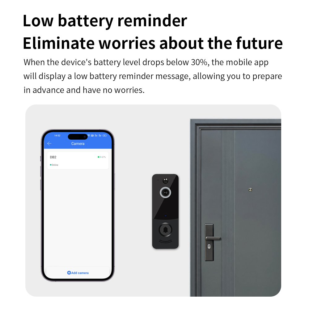 1080P WIFI Video Doorbell TTLO - مراجعة Smart Home Video Doorbell App وسعره