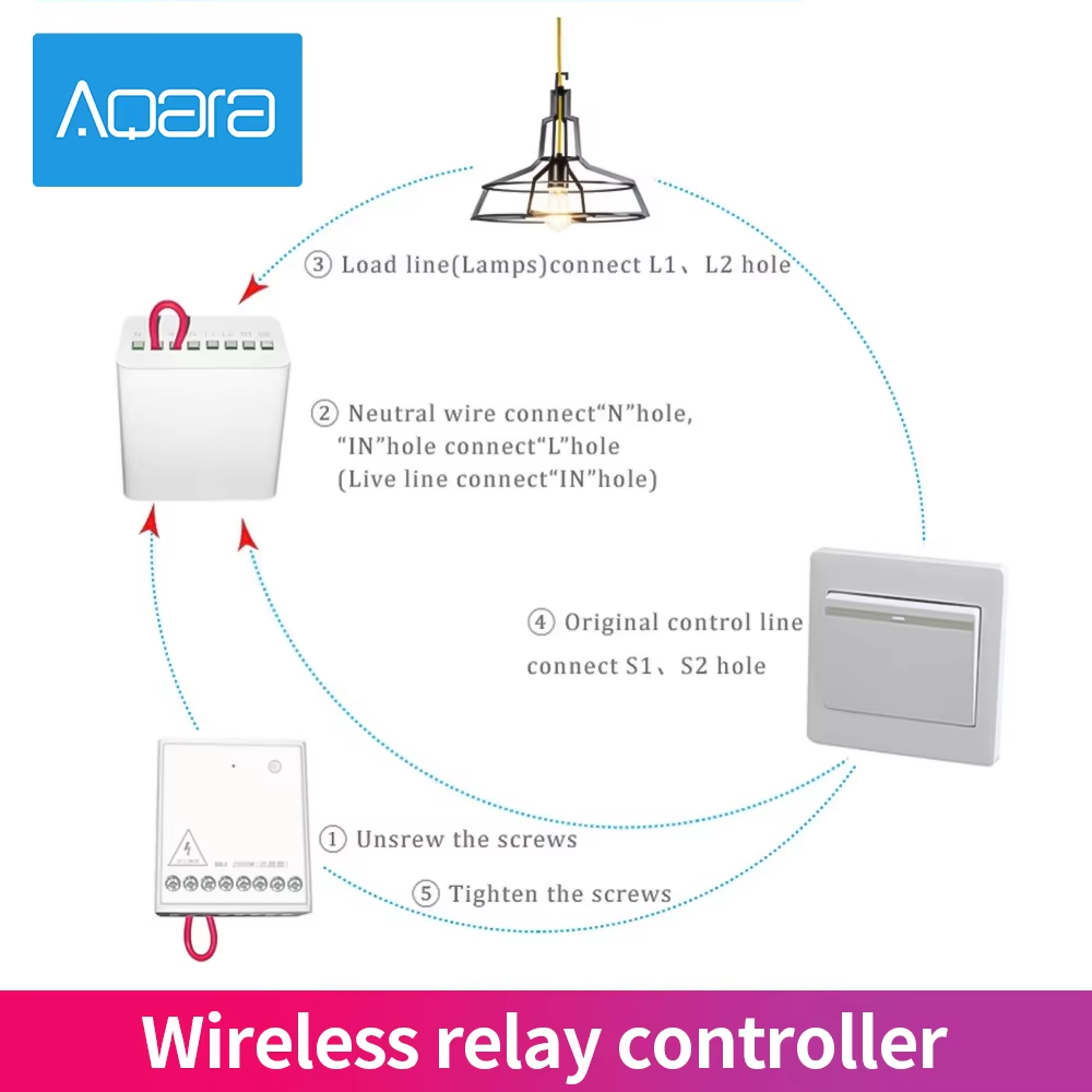 Aqara 2 Channels Wireless Rela - مراجعة Smart Home Os وسعره