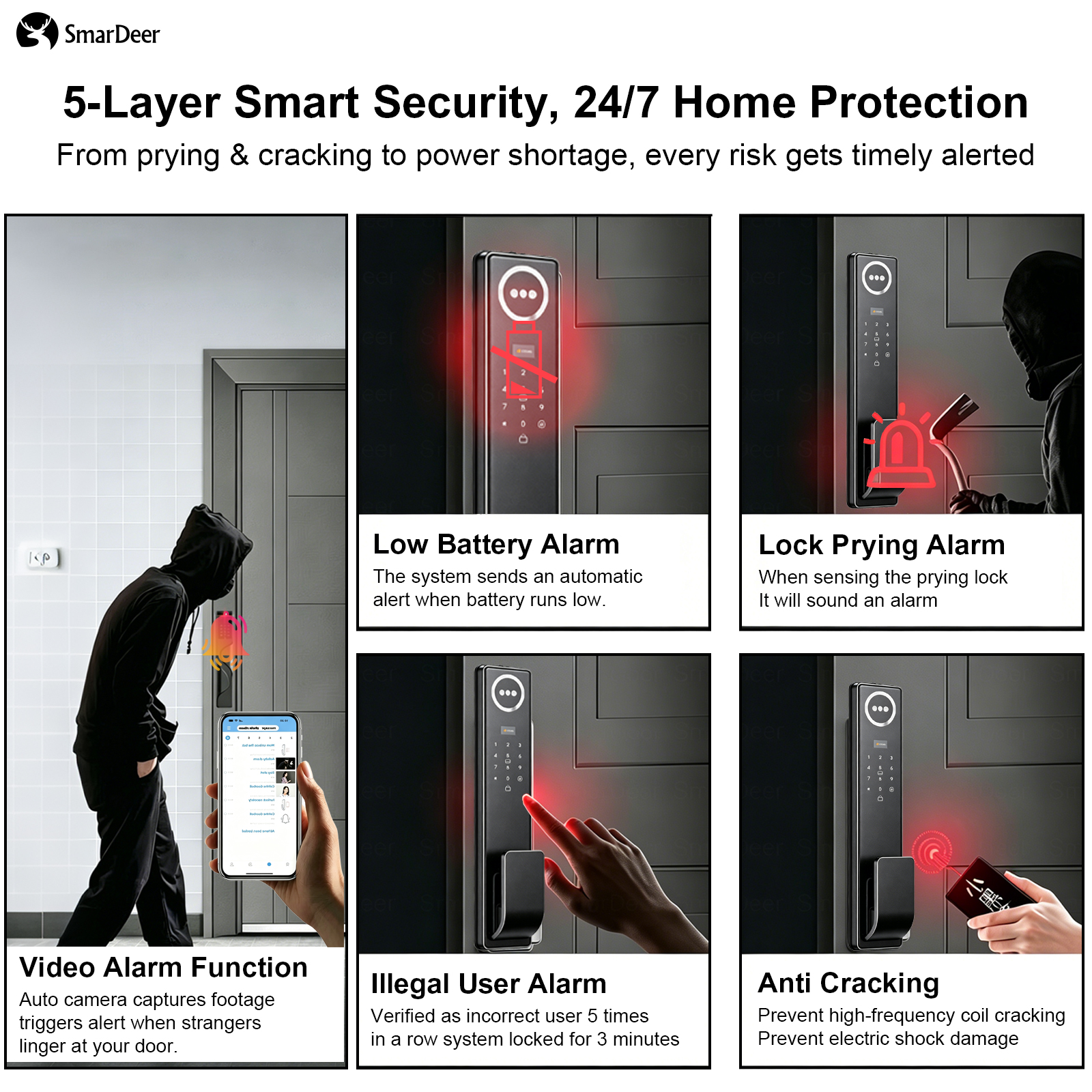 3D Face & Palm Vein Smart Door - مراجعة Smart Home Video Doorbell App وسعره