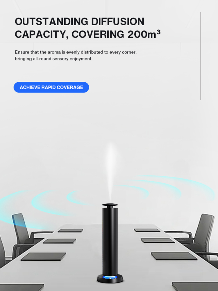 NAMASTE 200m³ Smart Electric S - مراجعة Smart Home Fragrance Diffuser وسعره