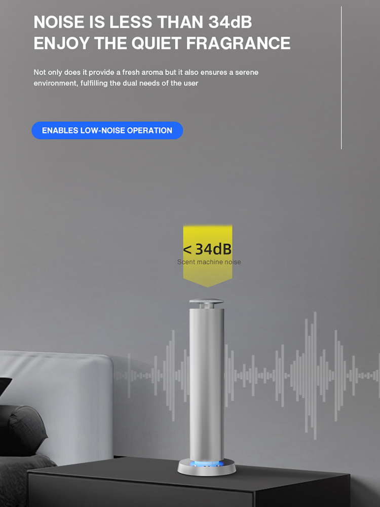 NAMASTE 200m³ Smart Electric S - مراجعة Smart Home Fragrance Diffuser وسعره