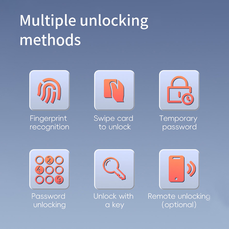 Yige X2M Outdoor Waterproof Sm - مراجعة Smart Door Lock وسعره