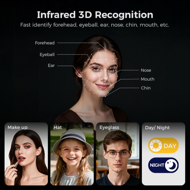 【2026】LNDU H10 Visual Dual Cam - مراجعة Smart Door Lock وسعره
