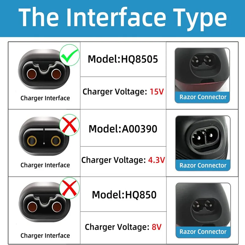 15V Charger Cord for Philips E - مراجعة Smart Home Philips وسعره