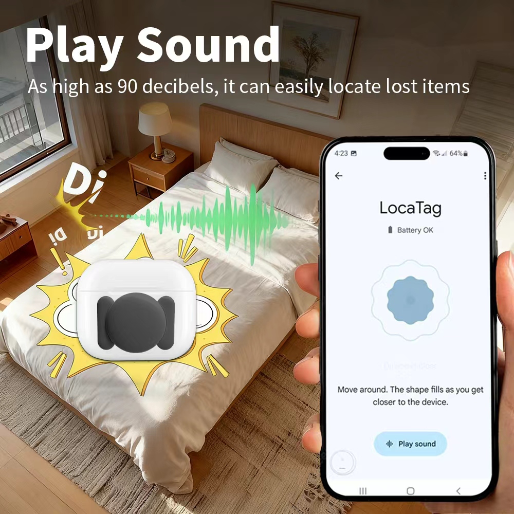 Android Security Navigate Loca - مراجعة Smart Home Full System وسعره