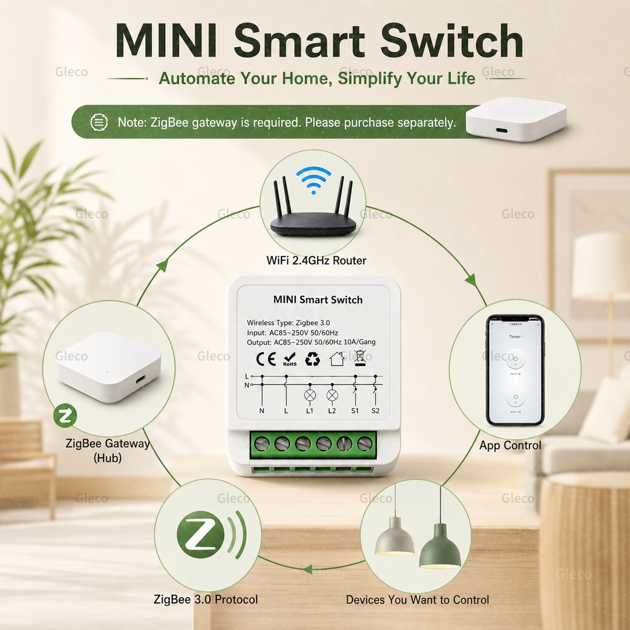 Zigbee Tuya Smart Switch Smart - مراجعة Smart Home Zigbee Gateway وسعره