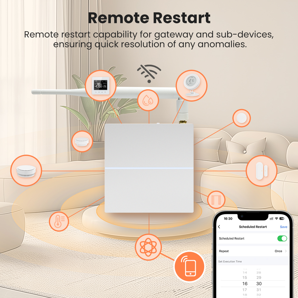 AVATTO Tuya ZigBee Gateway wit - مراجعة Smart Home Full System وسعره
