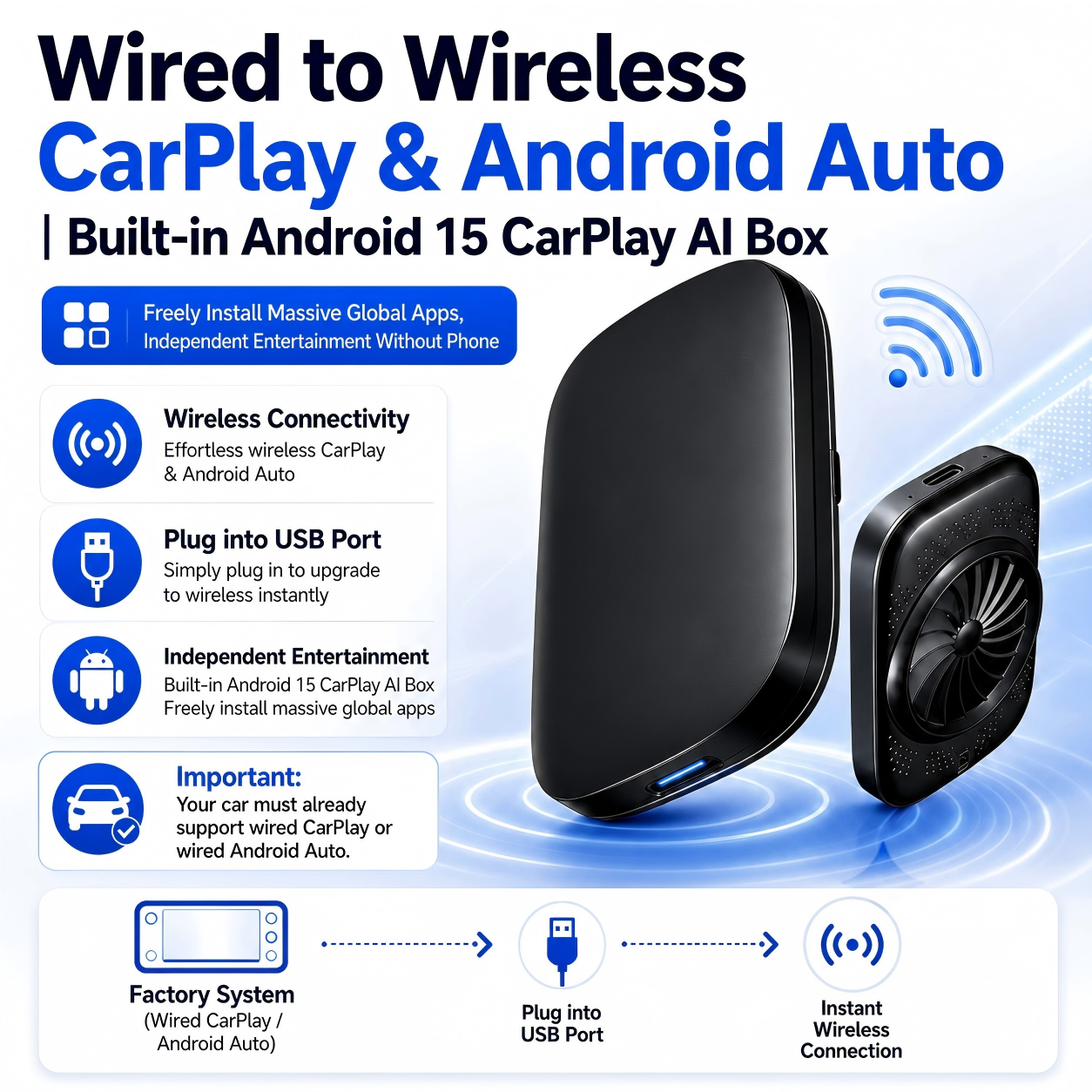 2026 Android 15 CarPlay Ai Box - مراجعة Smart Home Tv وسعره