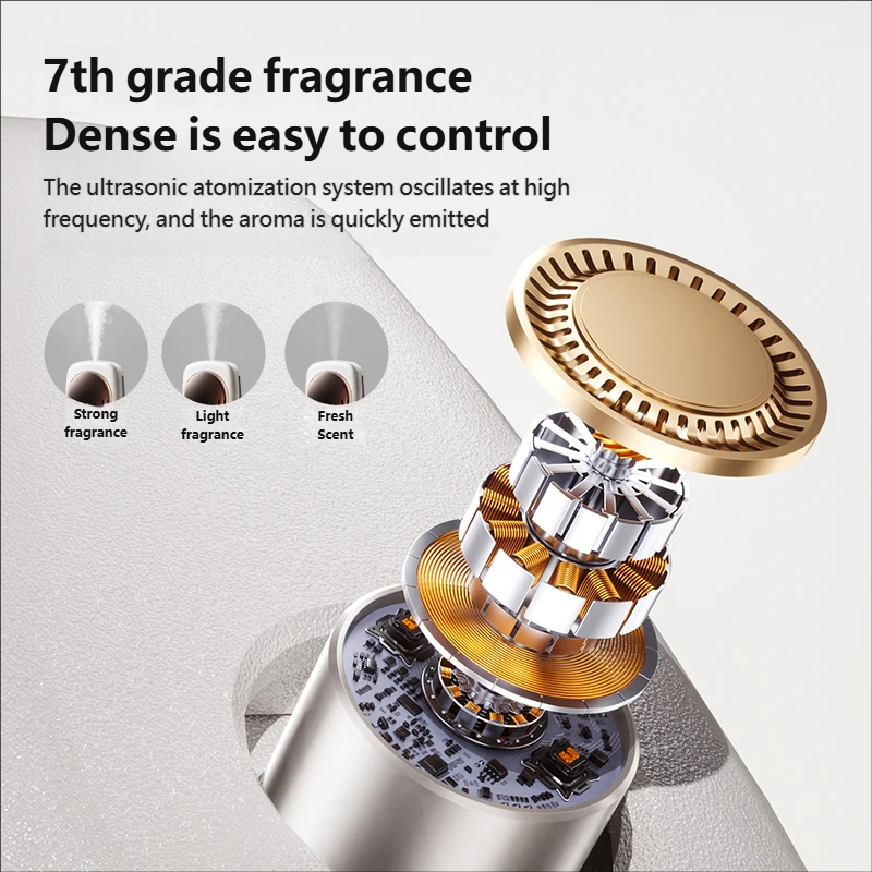 USB Humidifier Aromatherapy De - مراجعة Smart Home Fragrance Diffuser وسعره