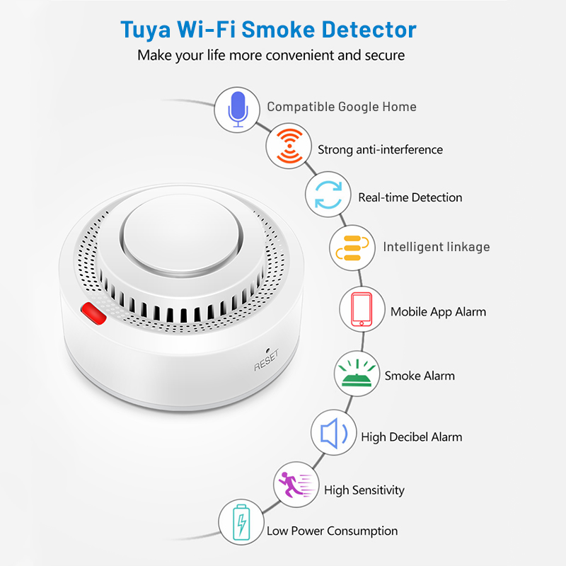 Tuya Smart WiFi Smoke Sensor F - مراجعة Smart Smoke Detector وسعره