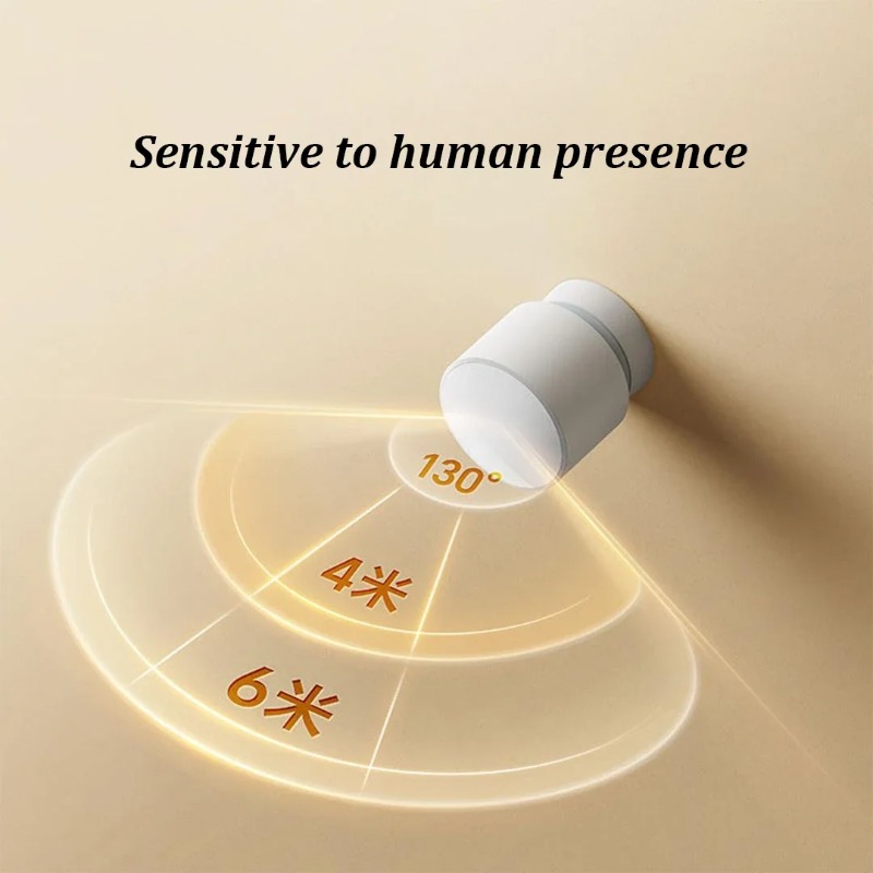 Xiaomi Human Presence Sensor B - مراجعة Smart Home Os وسعره