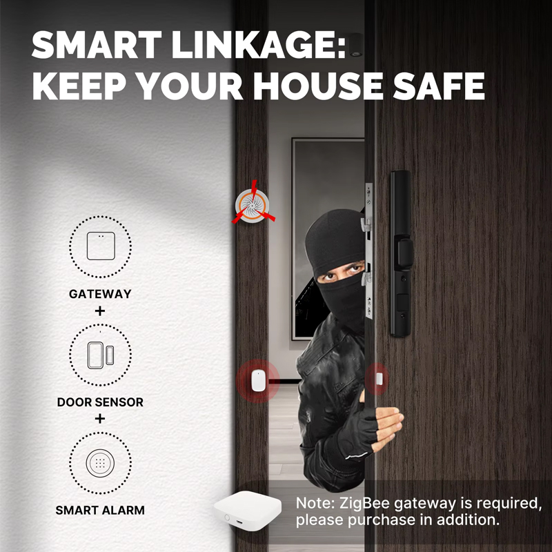 MOES Tuya ZigBee Smart Window  - مراجعة Smart Home Full System وسعره