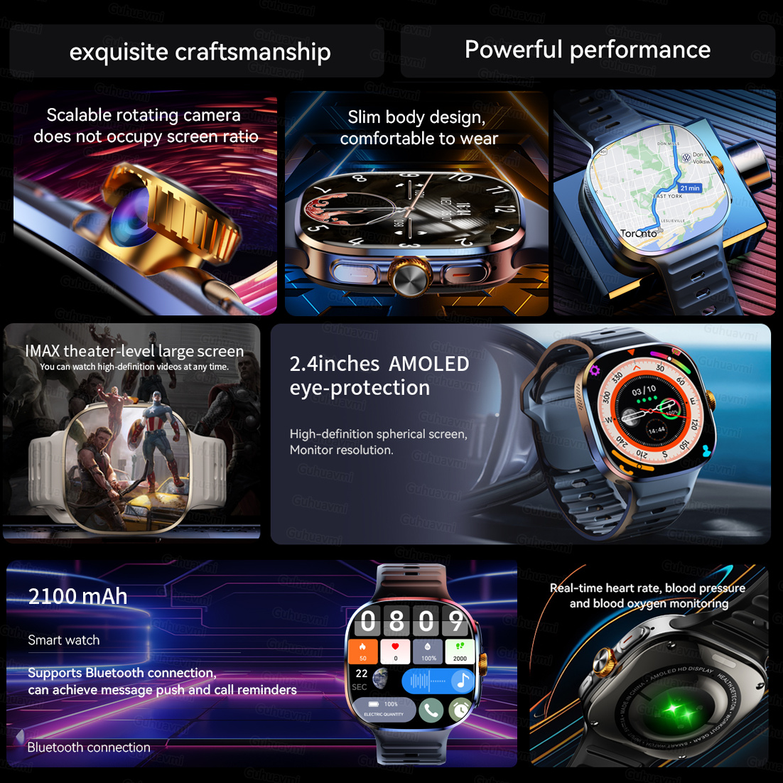 SIM card Smart Watch Call GPS  - مراجعة Smart Home Os وسعره