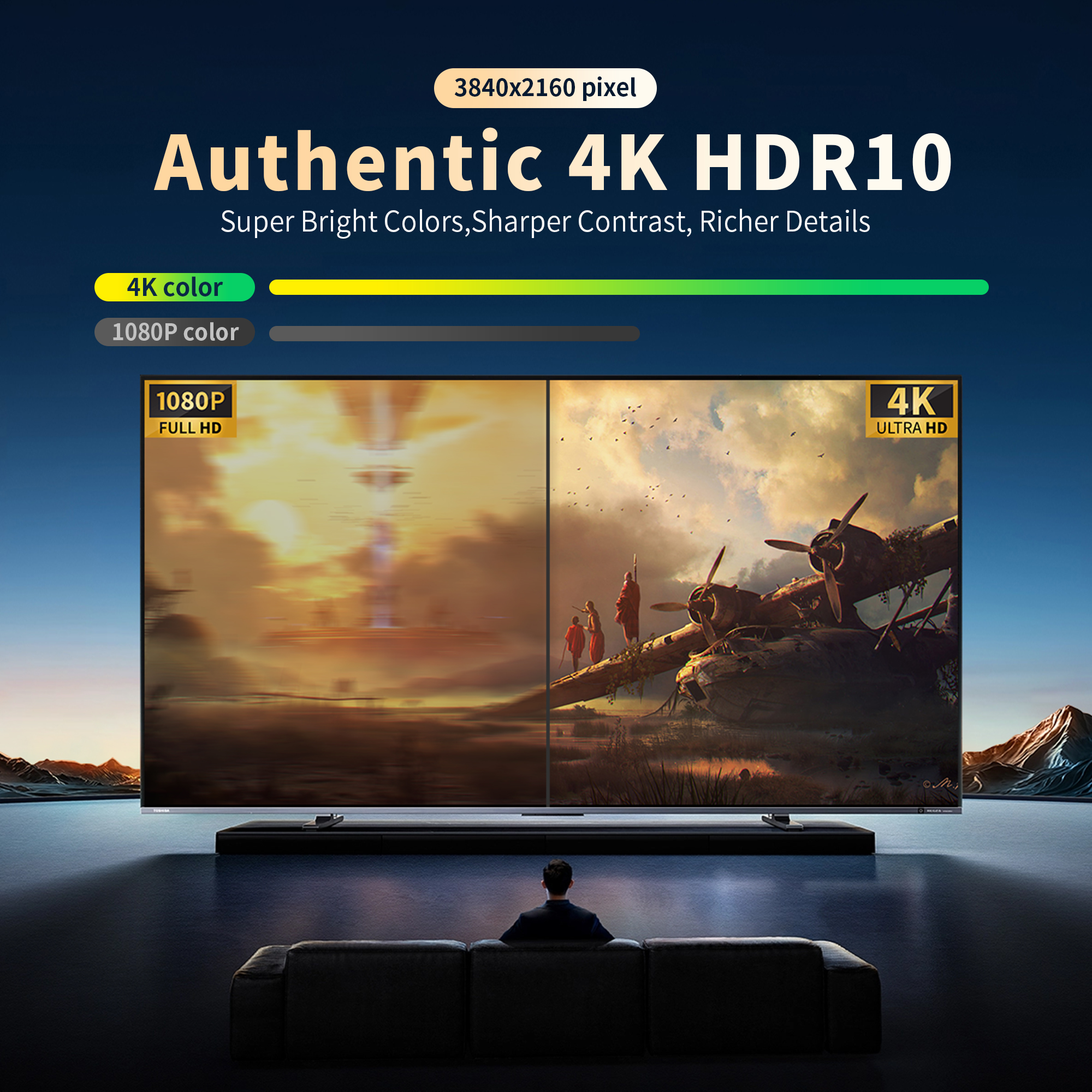 8GB RAM 128GB ROM RK3518 4K HD - مراجعة Smart Home Os وسعره