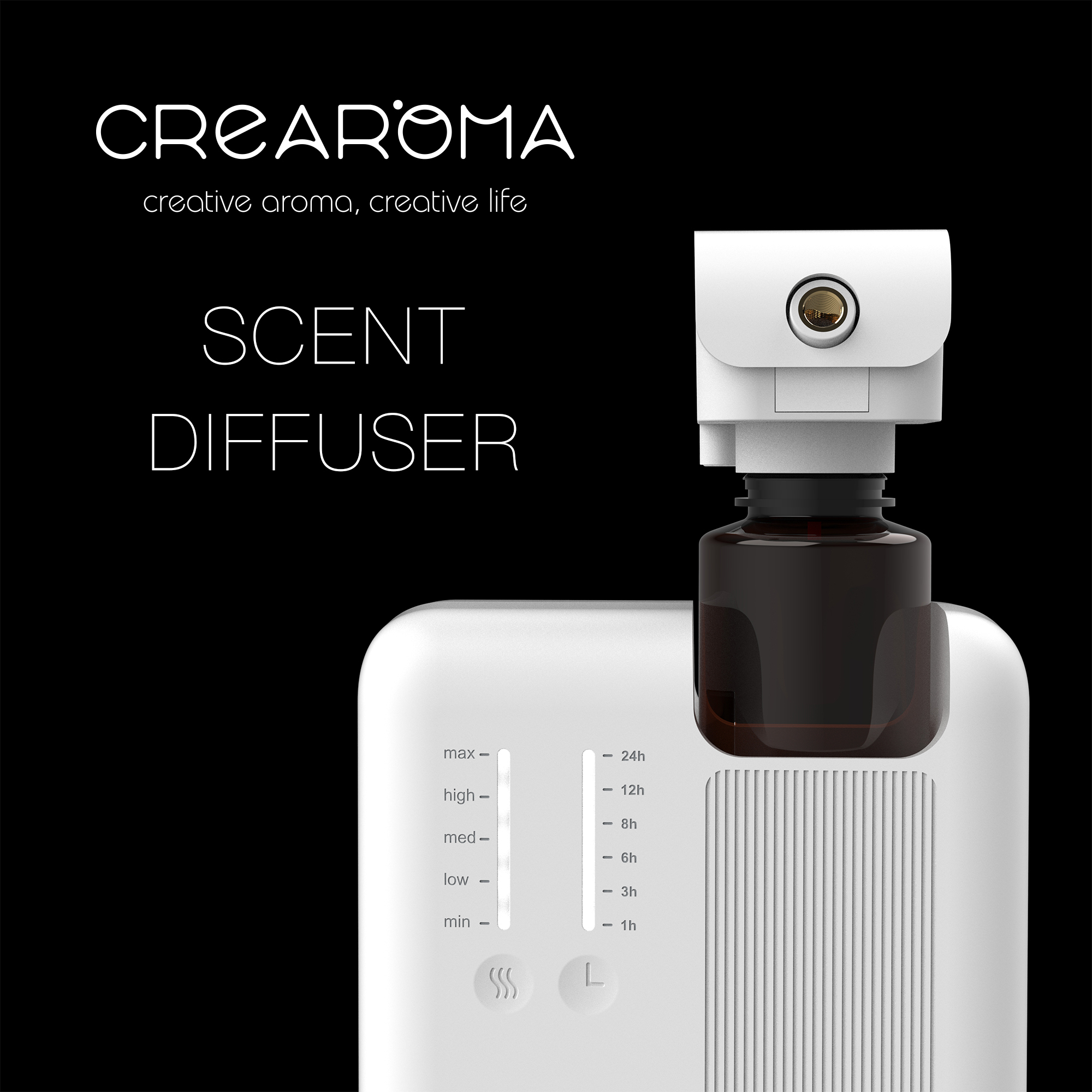 CREAROMA OV-3 Wall Mount Smart - مراجعة Smart Home Fragrance Diffuser وسعره