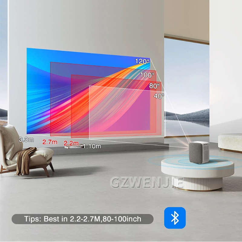 H6 Mini Projector LED 1080P Fu - مراجعة Smart Home Tv وسعره