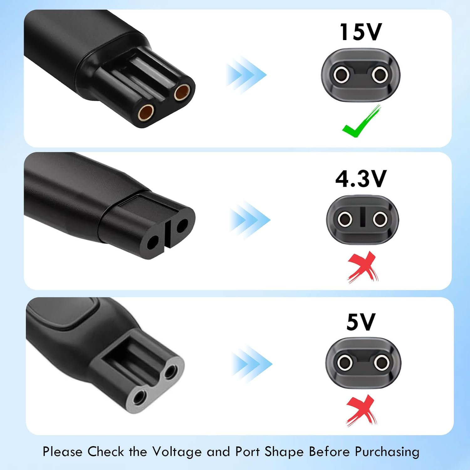 LISI 15V USB Charger Cable Com - مراجعة Smart Home Philips وسعره