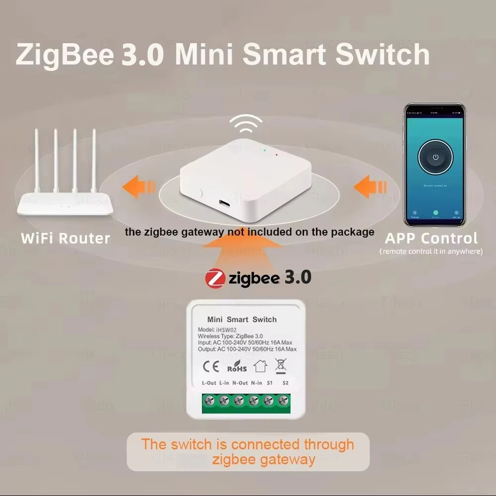 For Tuya Mini Smart WiFi Switc - مراجعة Smart Home Simple وسعره