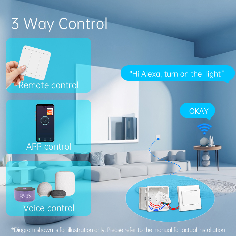 Tuya WiFi Smart Light Switch S - مراجعة Smart Home Alexa وسعره