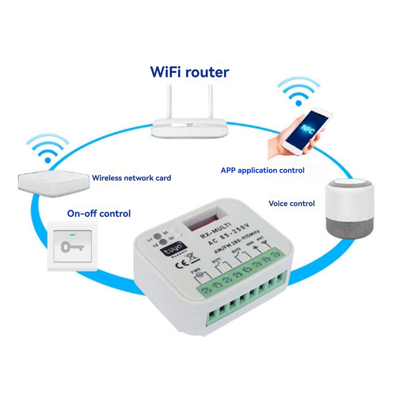 Smart WiFi Universal Multi-Fre - مراجعة Smart Home Remote وسعره