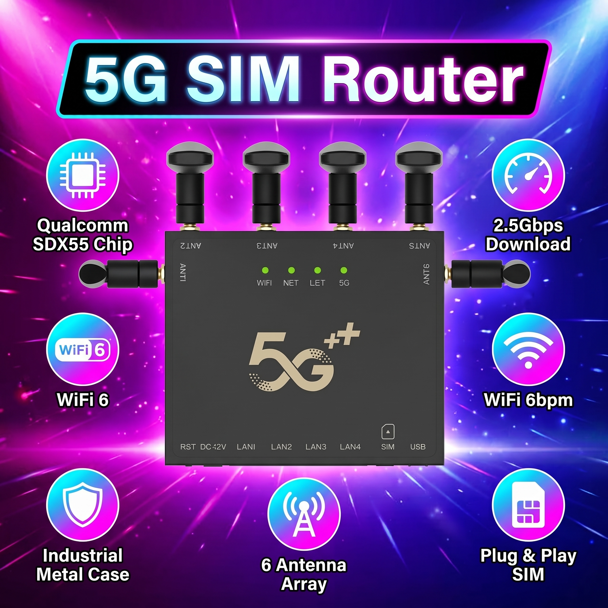 5G CPE Router with SIM Card Sl - مراجعة Smart Home Simulation وسعره