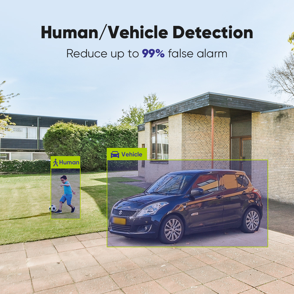 SANNCE 1080P Security Camera S - مراجعة Smart Home Full System وسعره