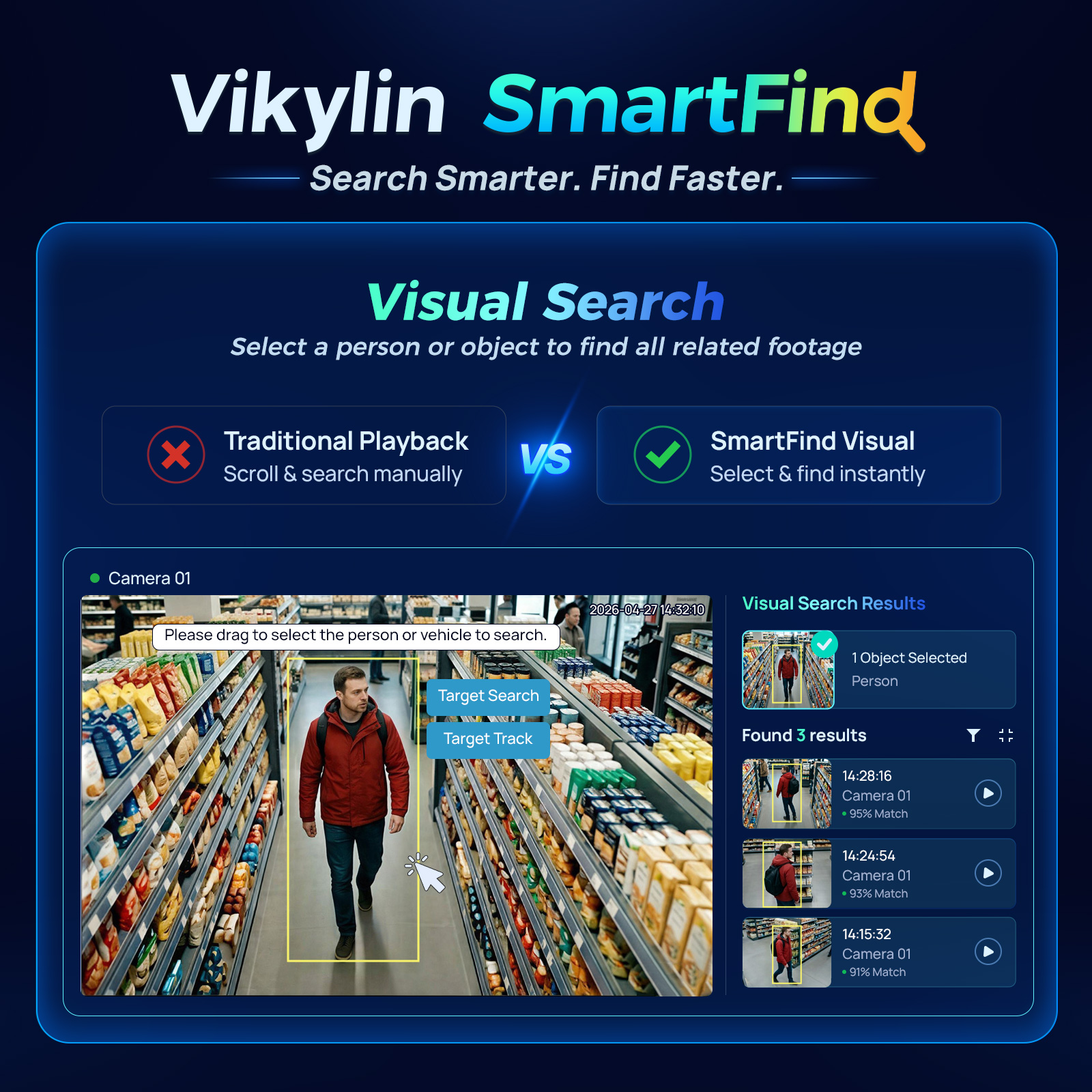 Vikylin 4K NVR UP to 12MP 8CH  - مراجعة Smart Home Full System وسعره