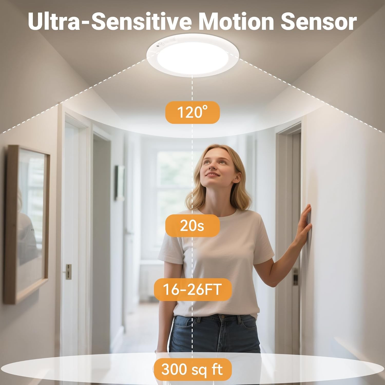 GMOX 4-Pack Rechargeable Motio - مراجعة Temperature Sensor وسعره