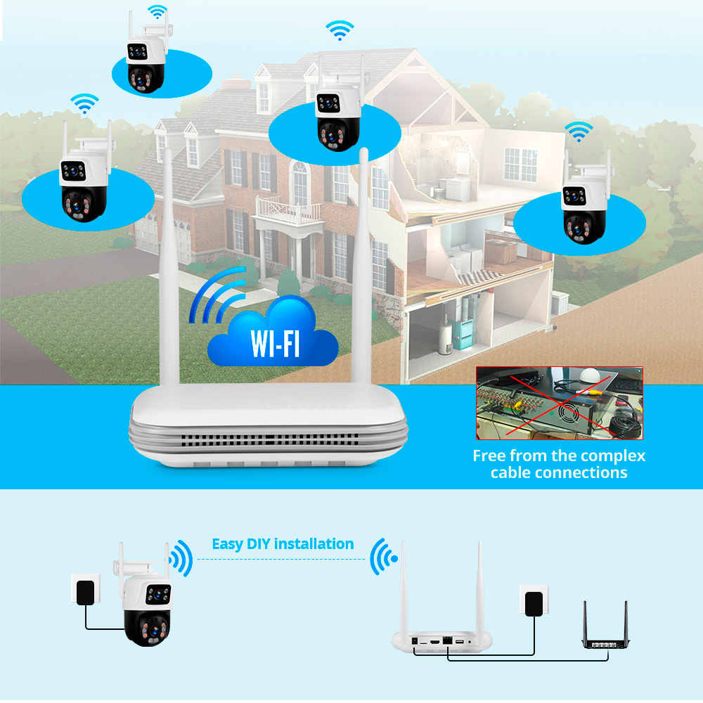 KERUI Waterproof 6MP HD Wirele - مراجعة Smart Home Security System وسعره