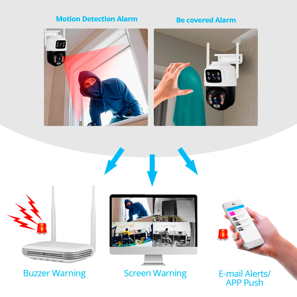 KERUI Waterproof 6MP HD Wirele - مراجعة Smart Home Security System وسعره