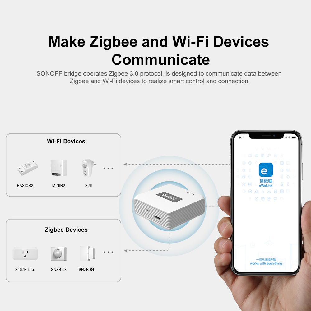 SONOFF ZBBridge Pro Smart Zigb - مراجعة Smart Home Full System وسعره