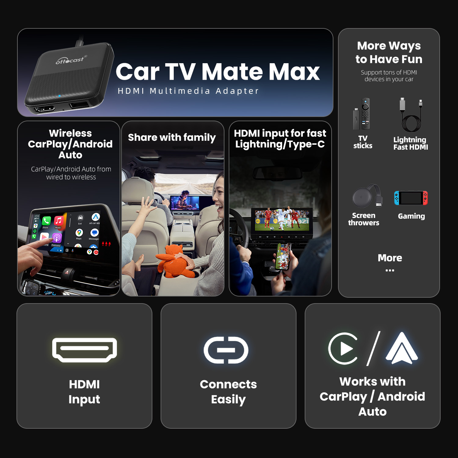 OTTOCAST Express Wireless CarP - مراجعة Smart Home Tv وسعره