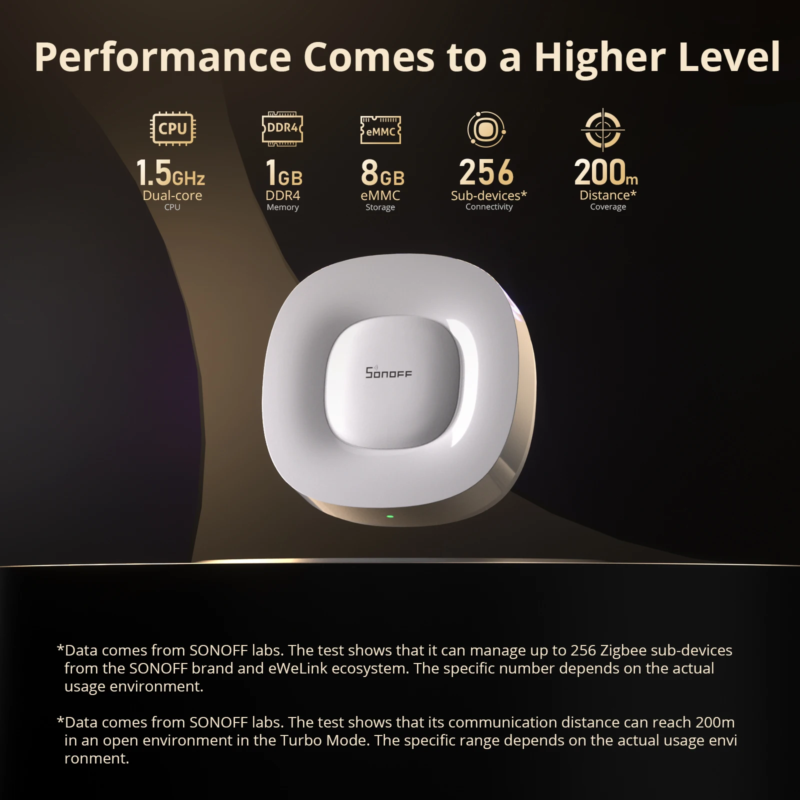 SONOFF ZB Bridge-U Matter Zigb - مراجعة Smart Home Gateway وسعره